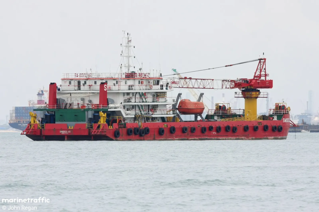 Swissco 48