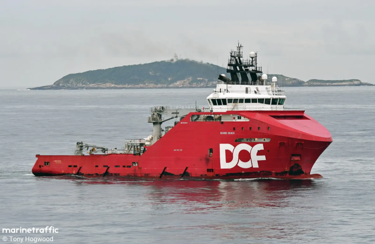 SKANDI IGUACU